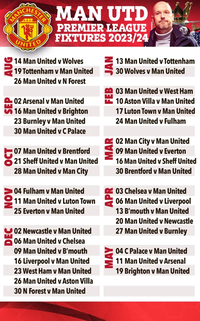 Man Utd Fixures list in the Premier League