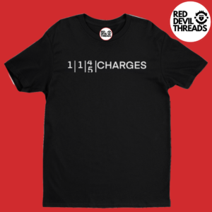 114 Charges pending against Manchester City for FFP breaches